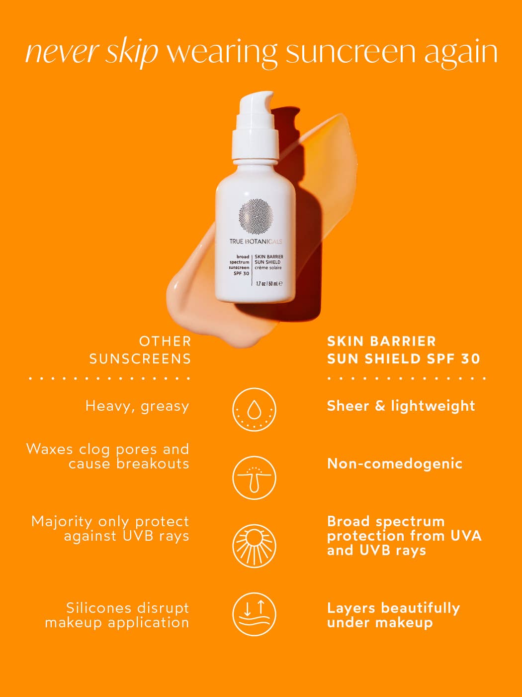 Skin Barrier Sun Shield SPF 30