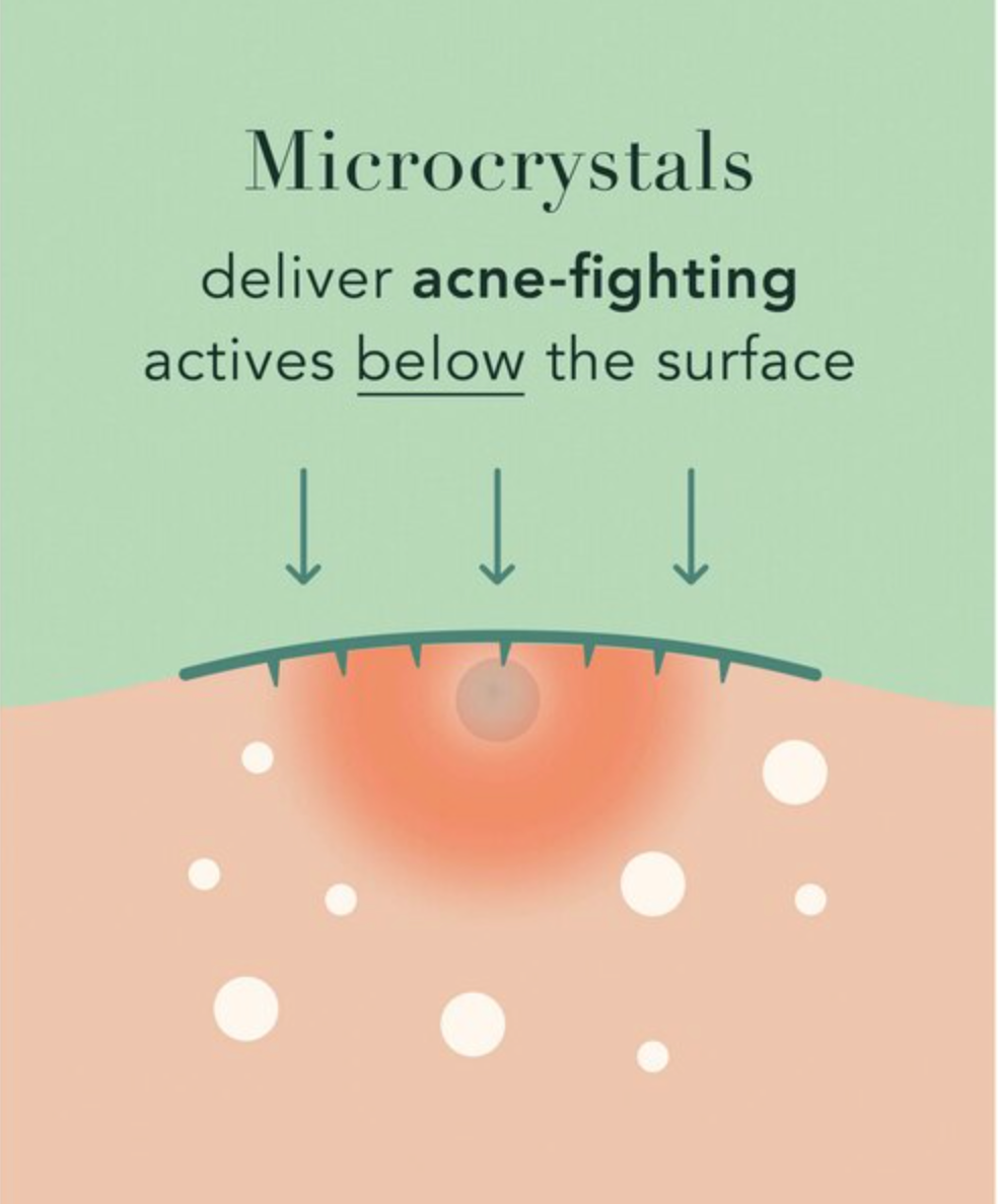 Miracle Patch - Microcrystal Spot Cover