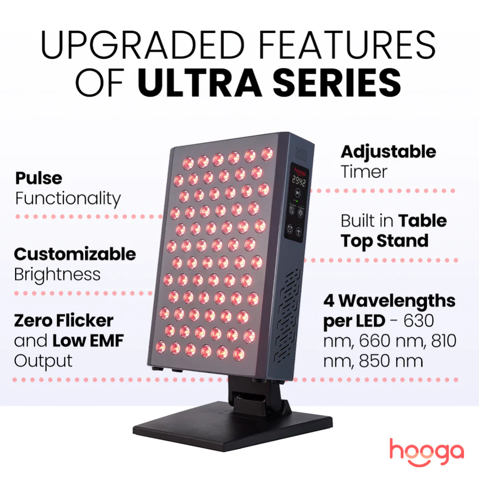 Hooga Red Light, PEMF, and Grounding Technology