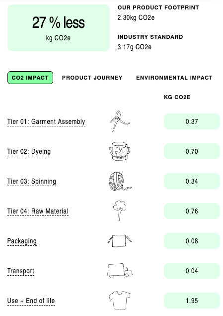 Active Flow Tank Top - Recycled - Free Living Co