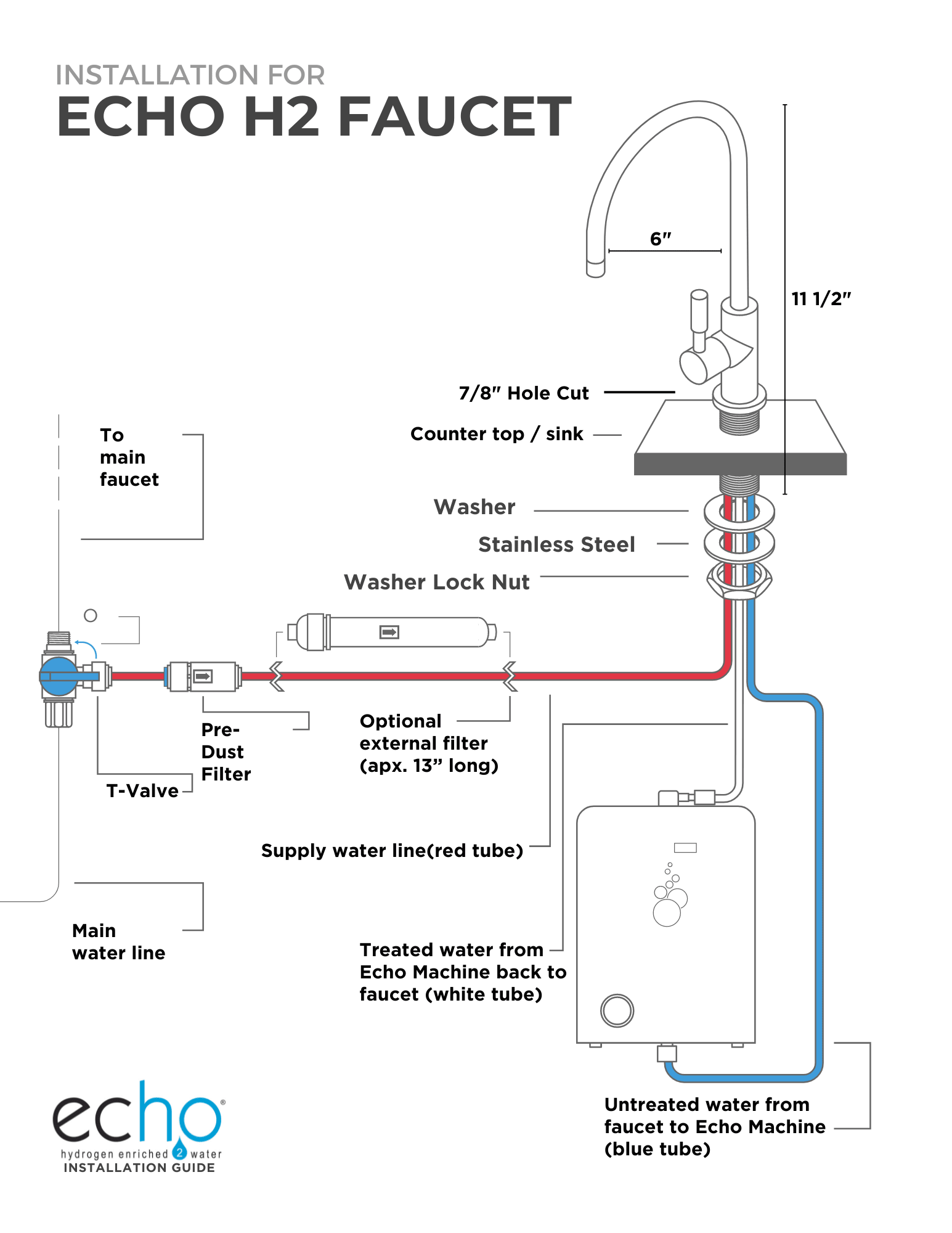 Echo H2 Faucet - Free Living Co