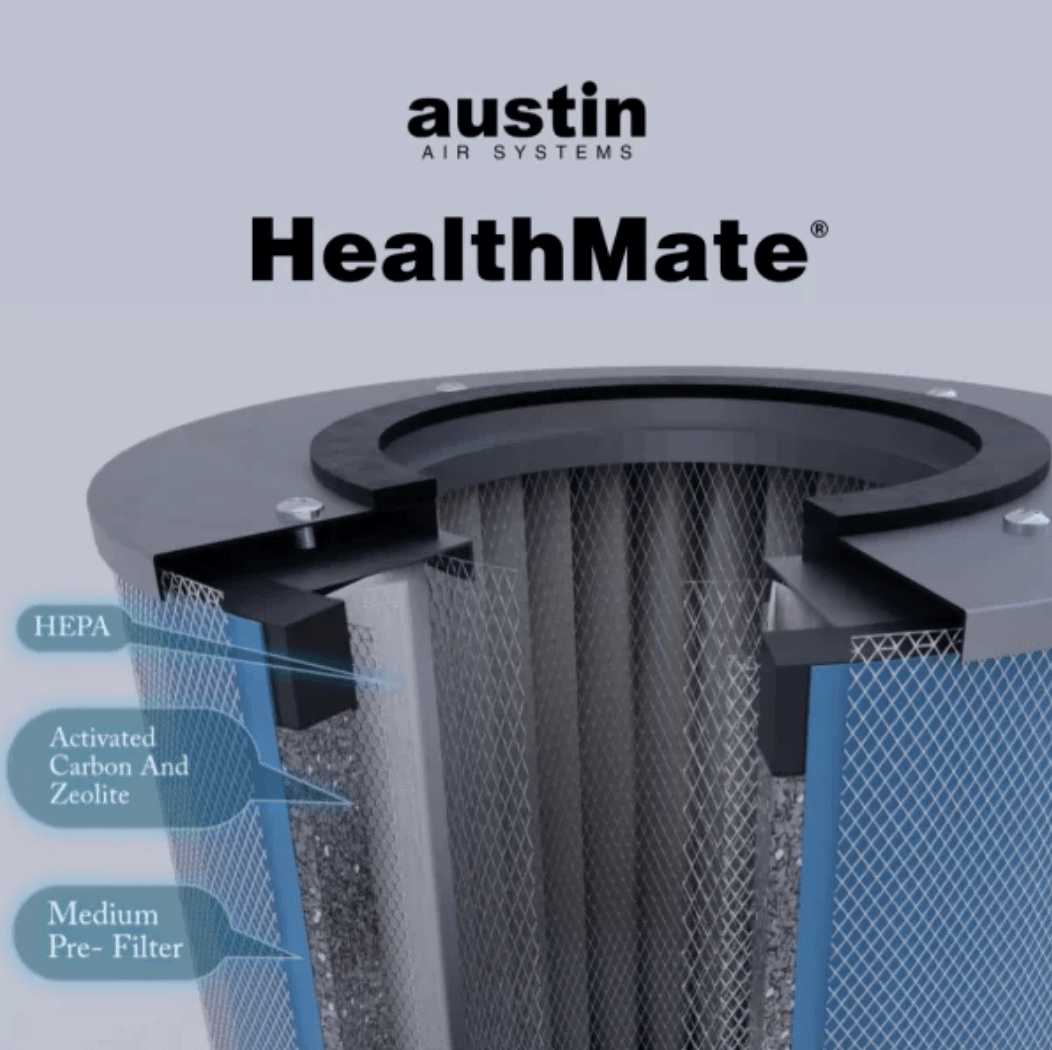 HealthMate Air Purifier - Free Living Co