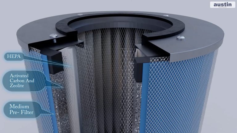 HealthMate Plus Air Purifier - Free Living Co
