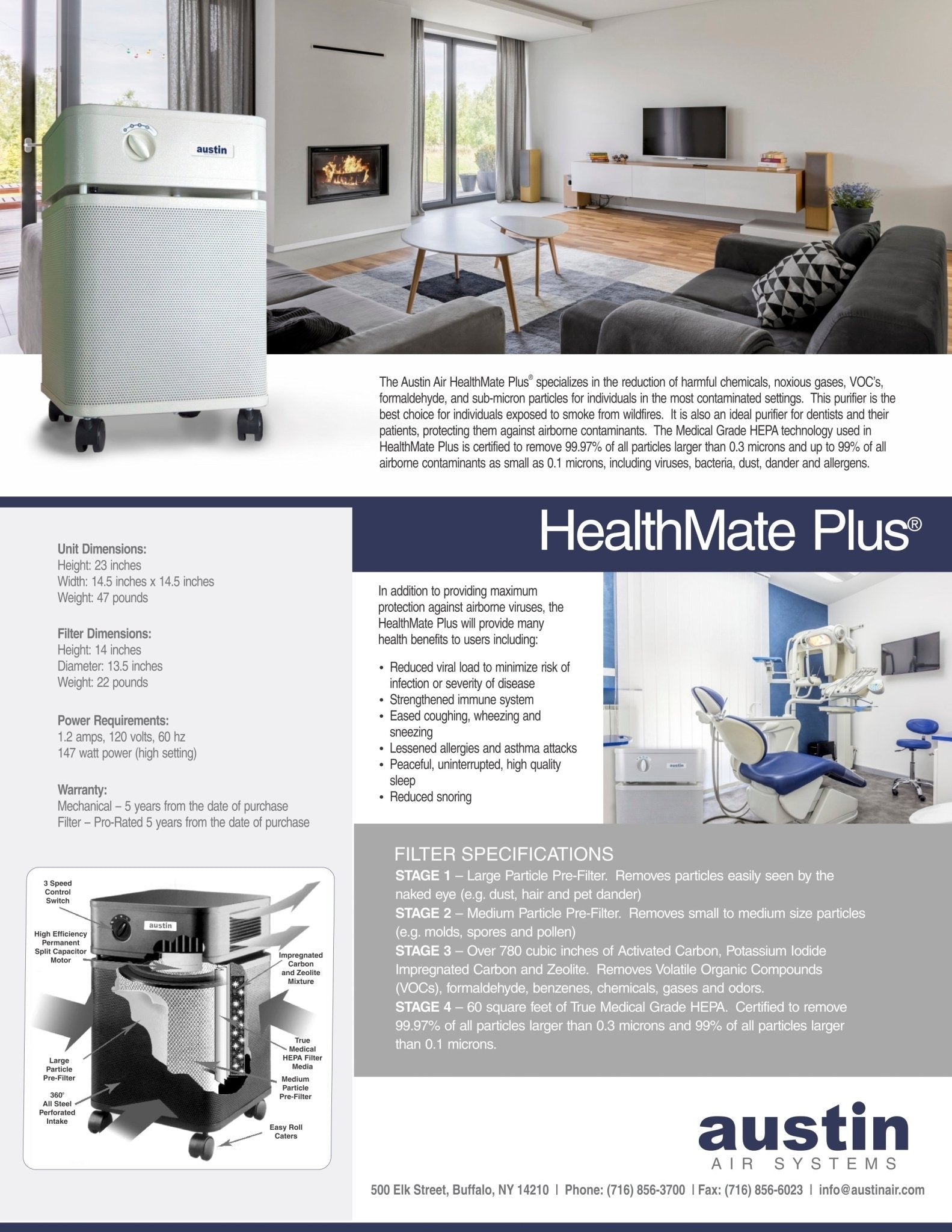HealthMate Plus Air Purifier - Free Living Co