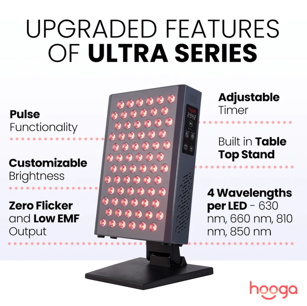 Hooga Red Light, PEMF, and Grounding Technology - Free Living Co