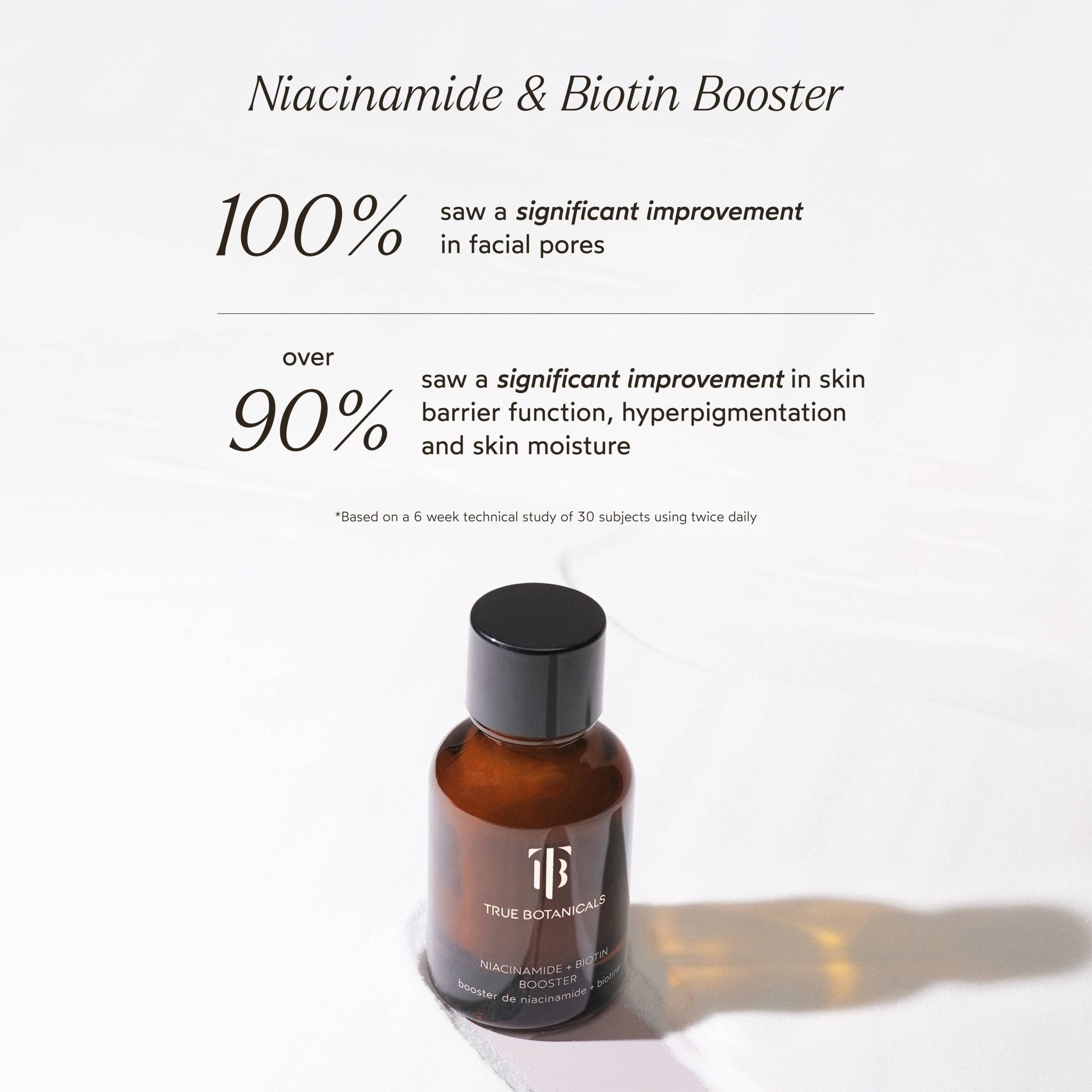 Niacinamide + Biotin Booster - Free Living Co