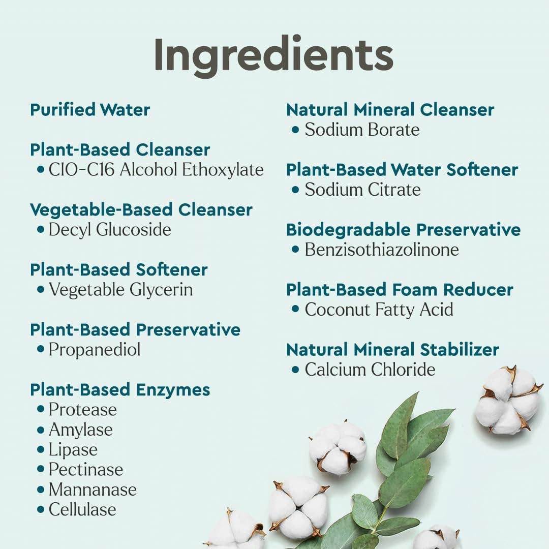 Puracy Natural Laundry Stain Remover - Free Living Co