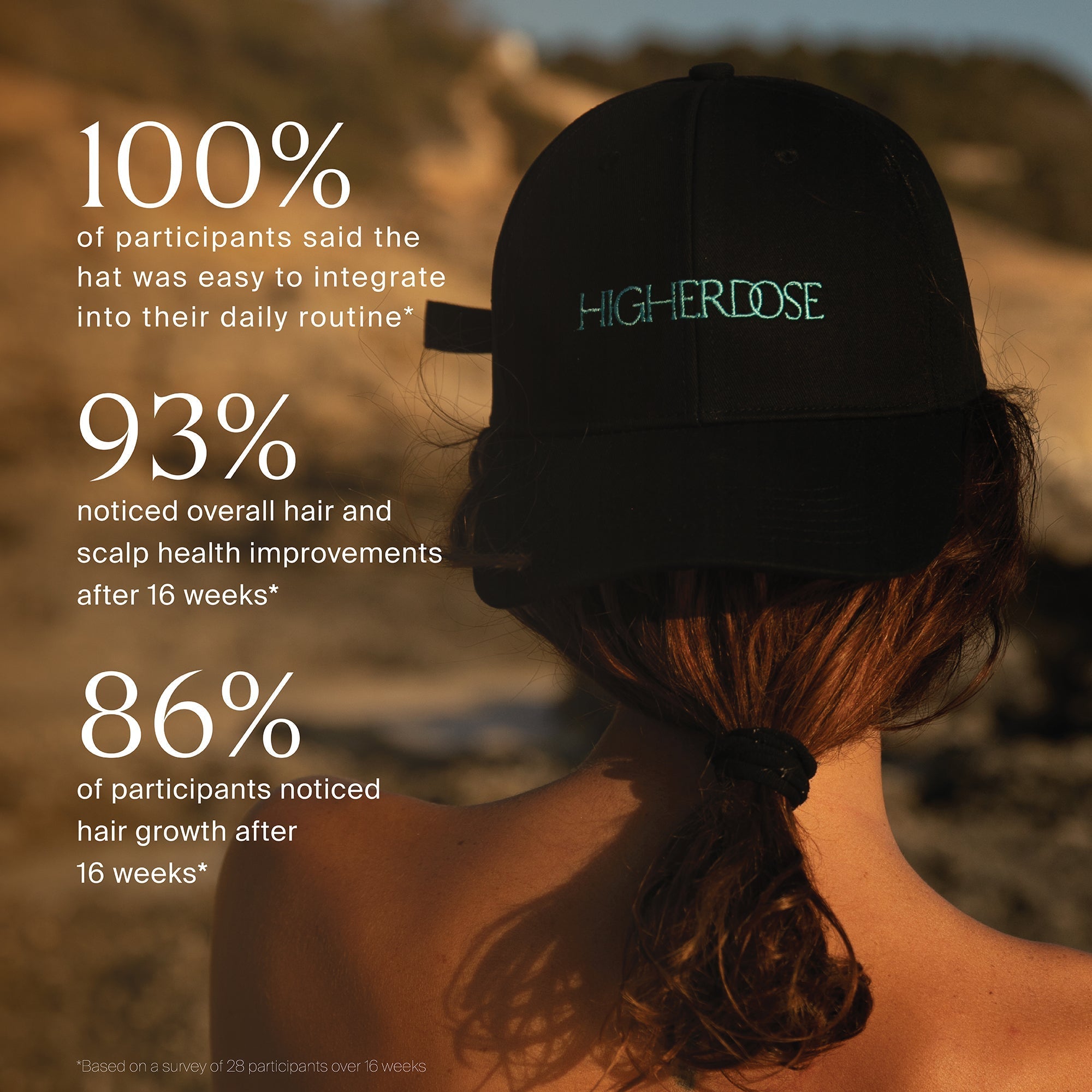 Red Light Hat - Free Living Co
