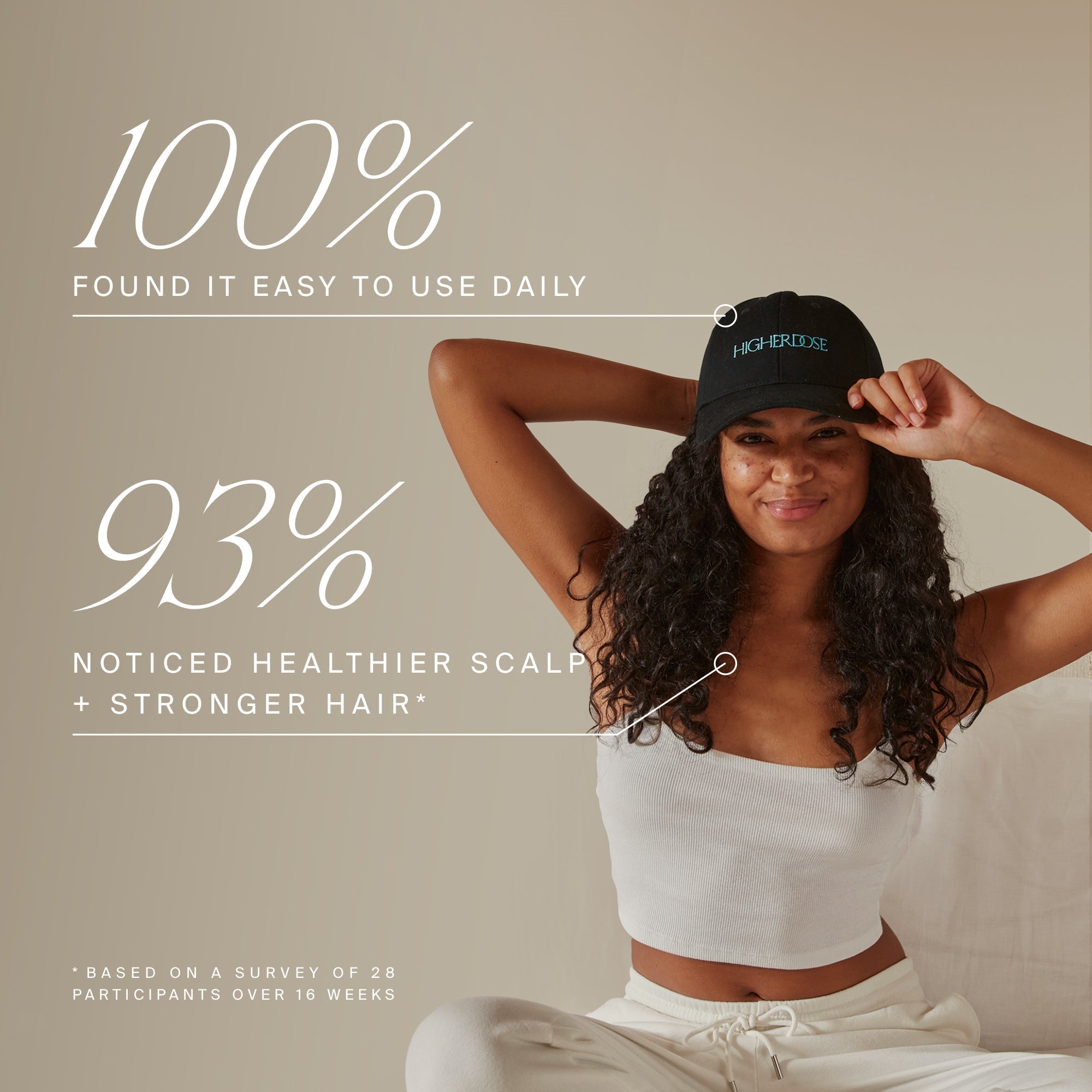 Red Light Hat - Free Living Co