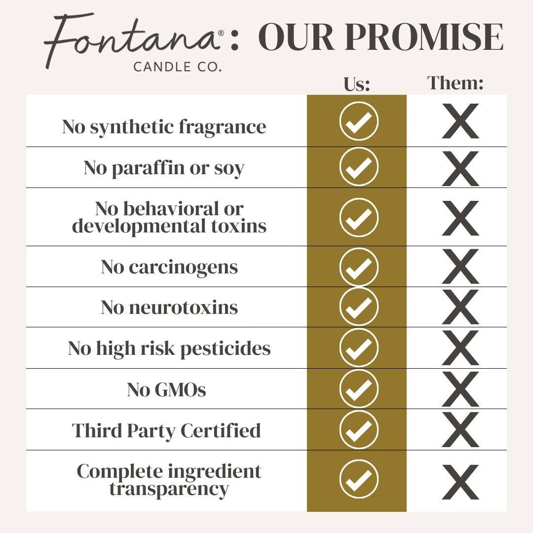 Seasons Greetings Beeswax & Essential Oil Jar Candle - Free Living Co