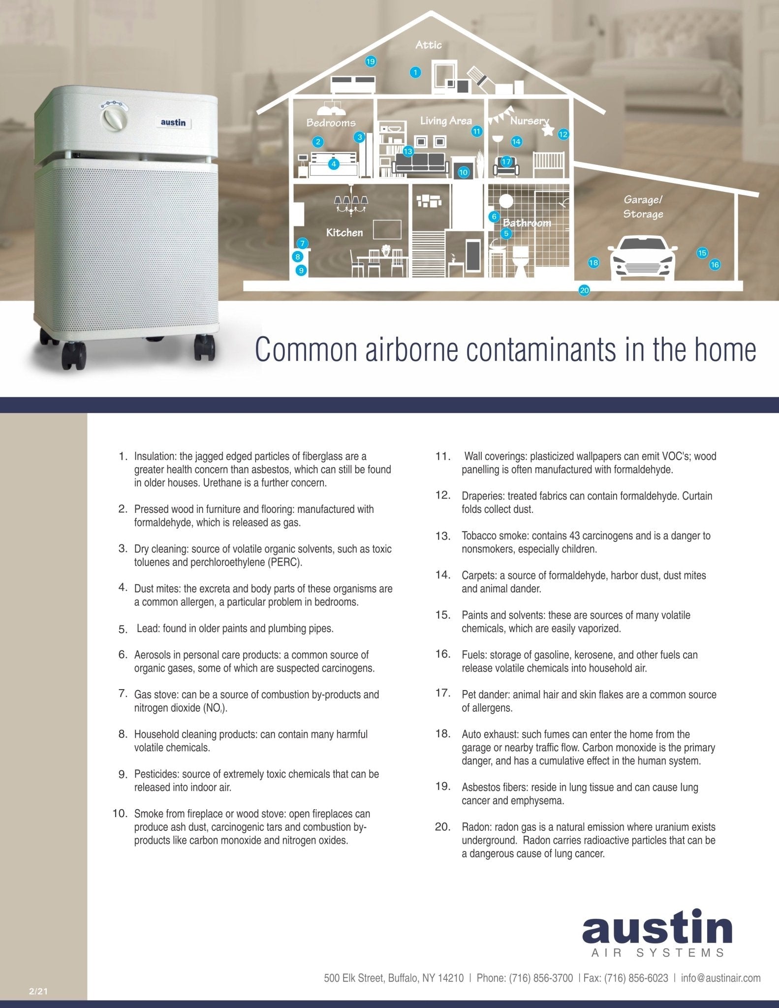 The Austin "it" Air Purifier - Free Living Co