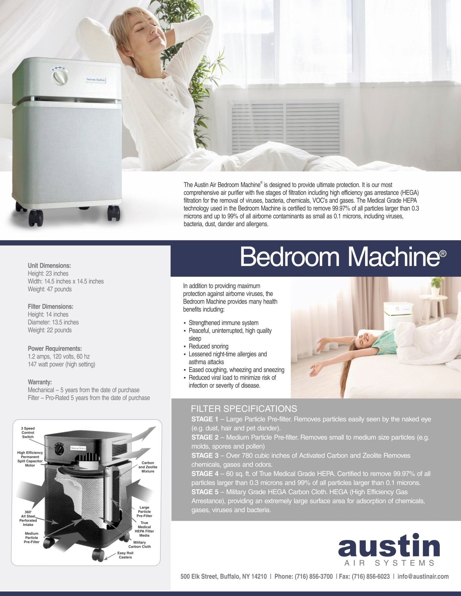 The Bedroom Machine Air Purifier - Free Living Co