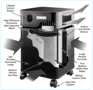 The Bedroom Machine Air Purifier - Free Living Co