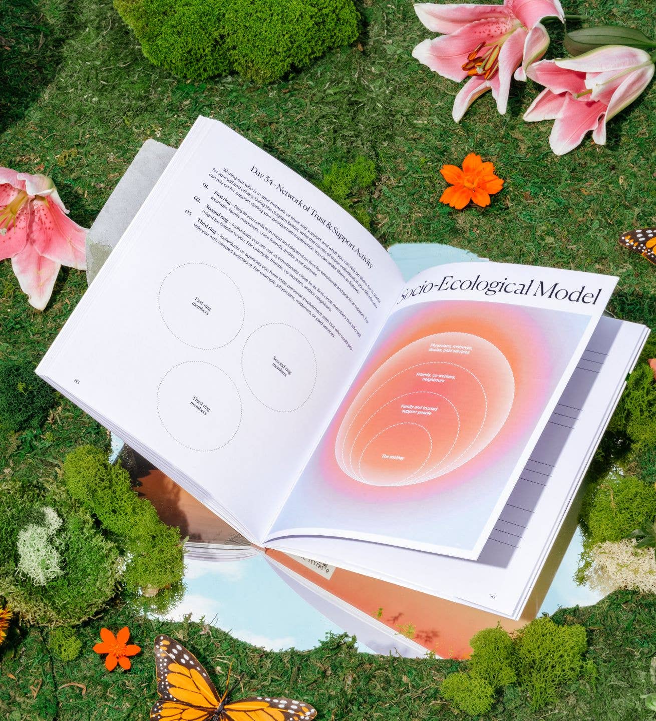 The Postpartum Journal - Free Living Co