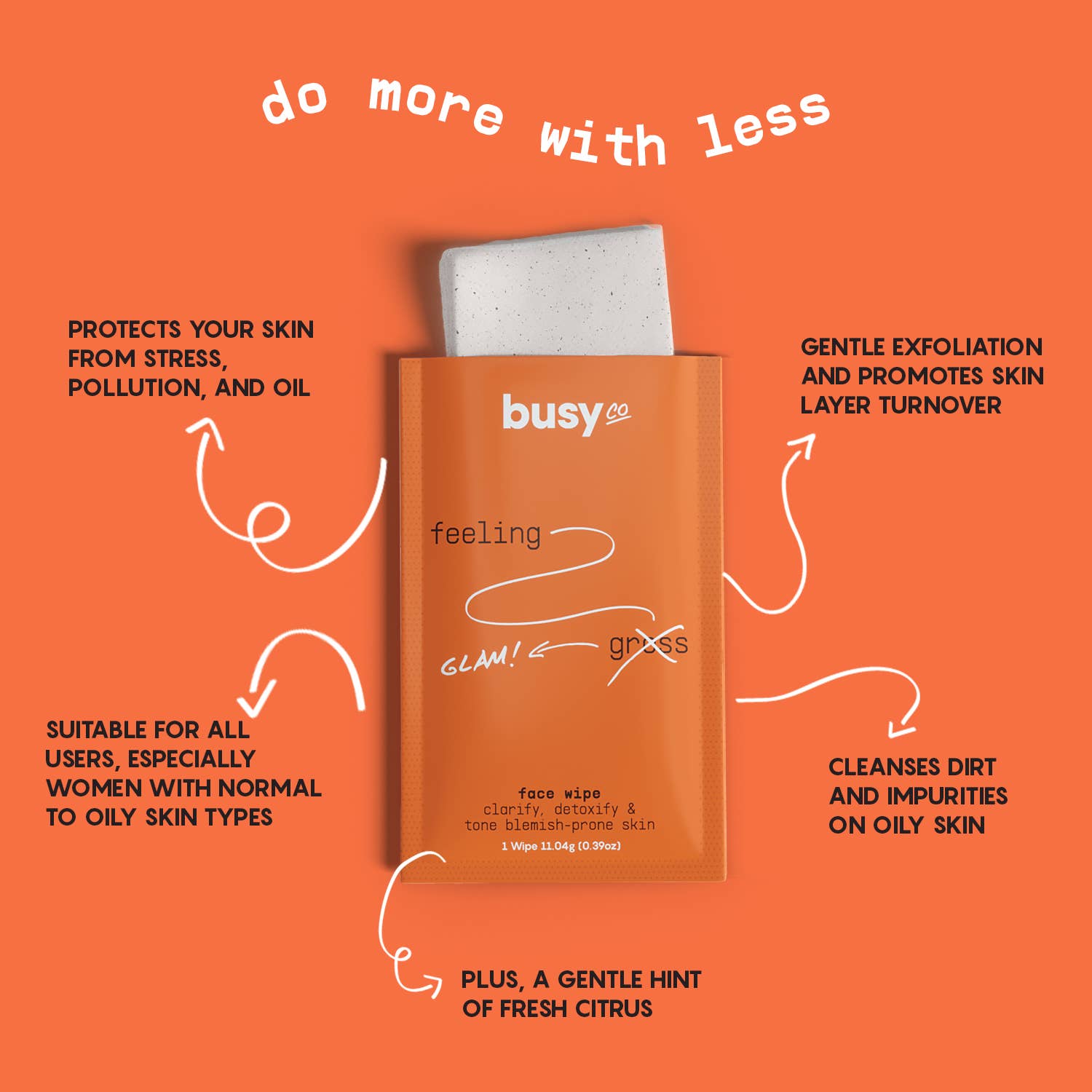 Refresh Face Wipes with AHA, BHA & Glycolic Acid
