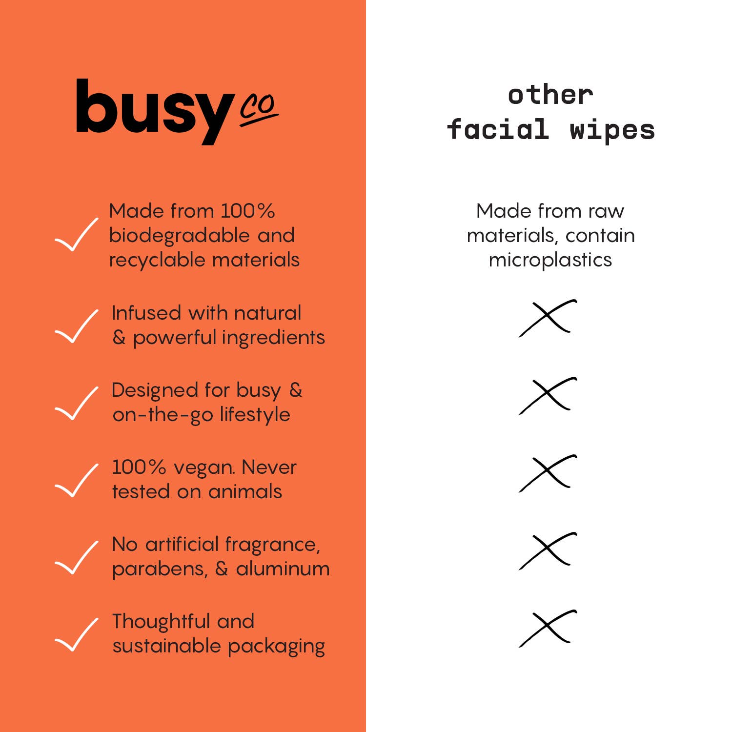 Refresh Face Wipes with AHA, BHA & Glycolic Acid