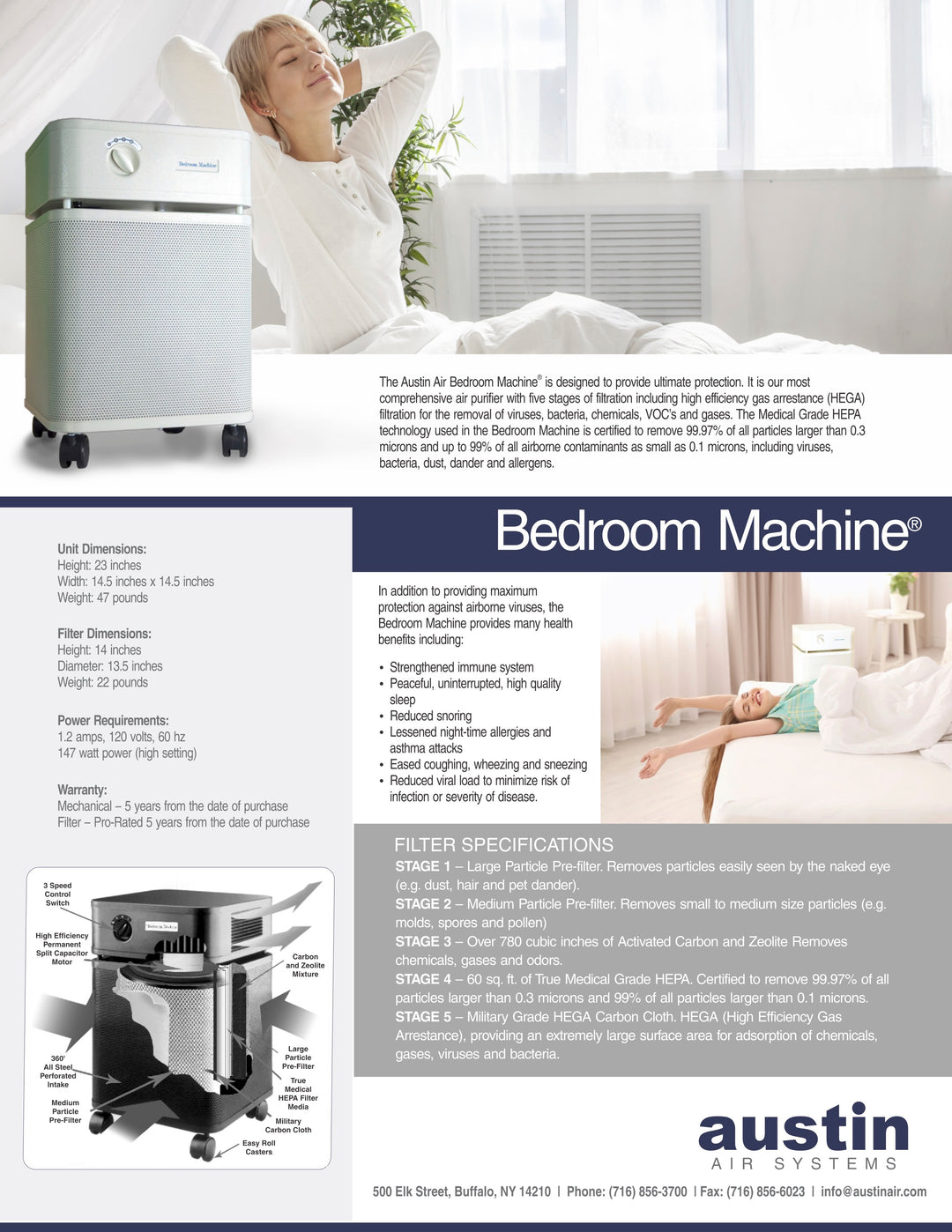 The Bedroom Machine Air Purifier