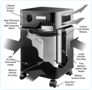 The Bedroom Machine Air Purifier