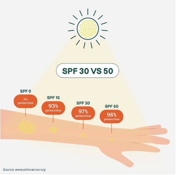 Mineral sunscreen stick for sensitive skin