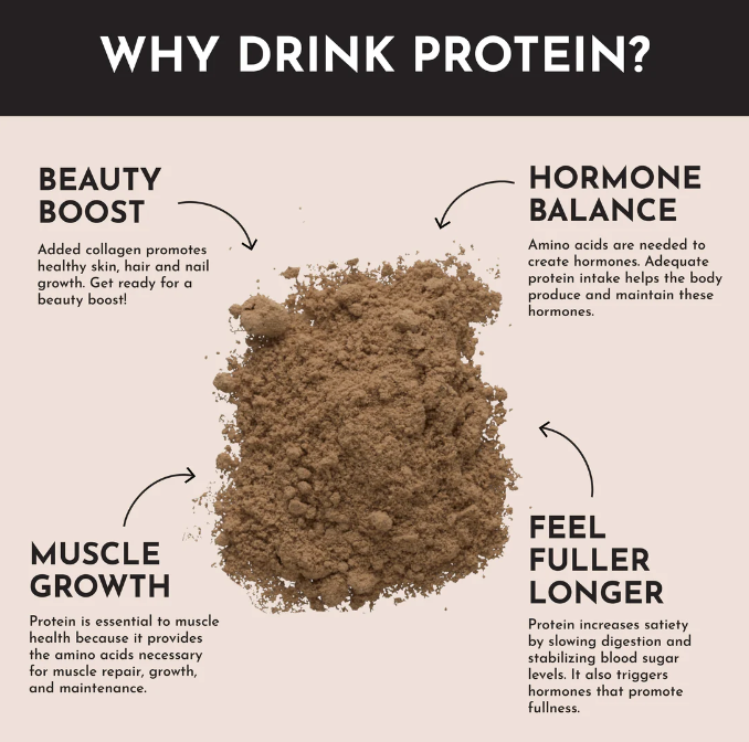 Just REAL Ingredients Protein Powder