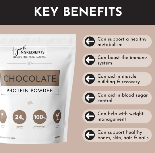 Just REAL Ingredients Protein Powder