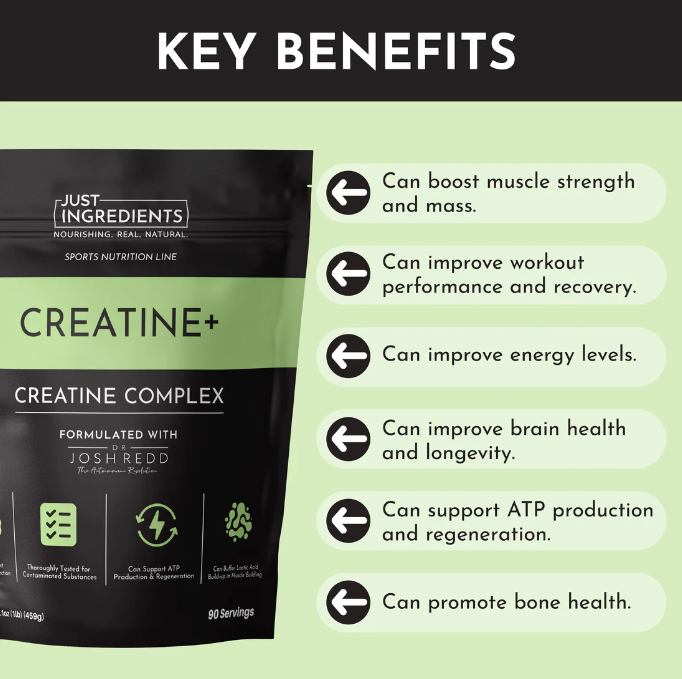 Just REAL Ingredients Creatine