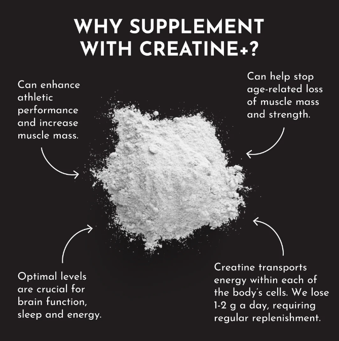 Just REAL Ingredients Creatine