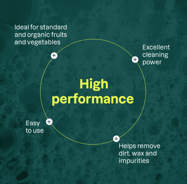 Nature+ - Fruit & Vegetable Wash