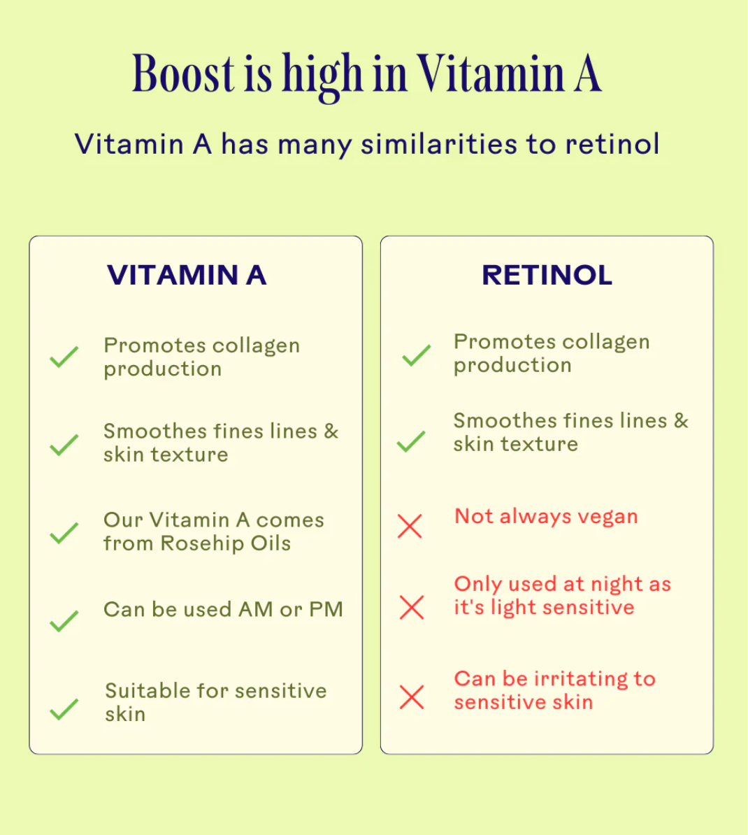 Boost 49% Rosehip Oil Serum