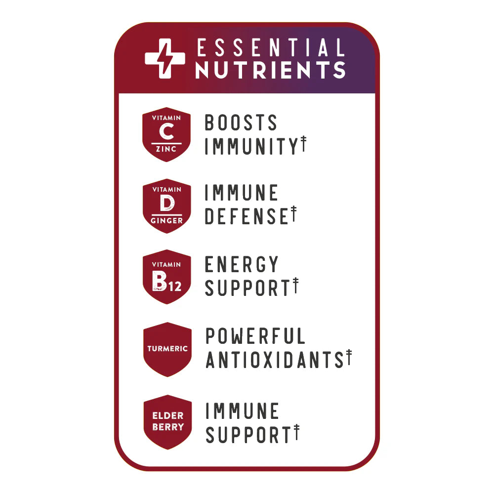 Re-Lyte Immunity