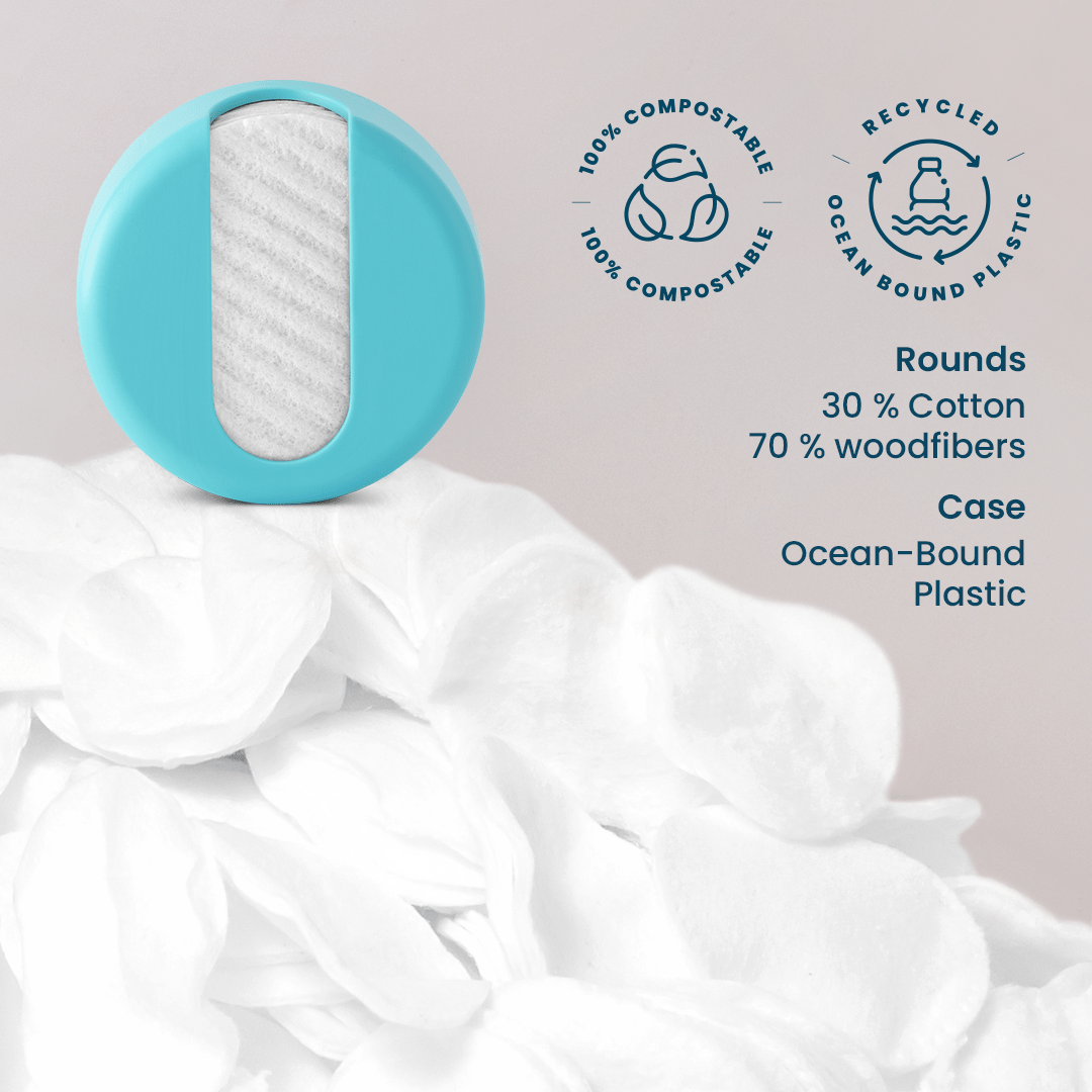 Sustainable Reusable Cotton Rounds - Free Living Co