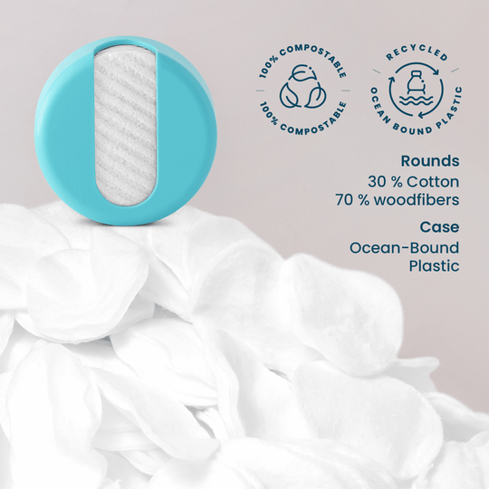 Sustainable Reusable Cotton Rounds - Free Living Co