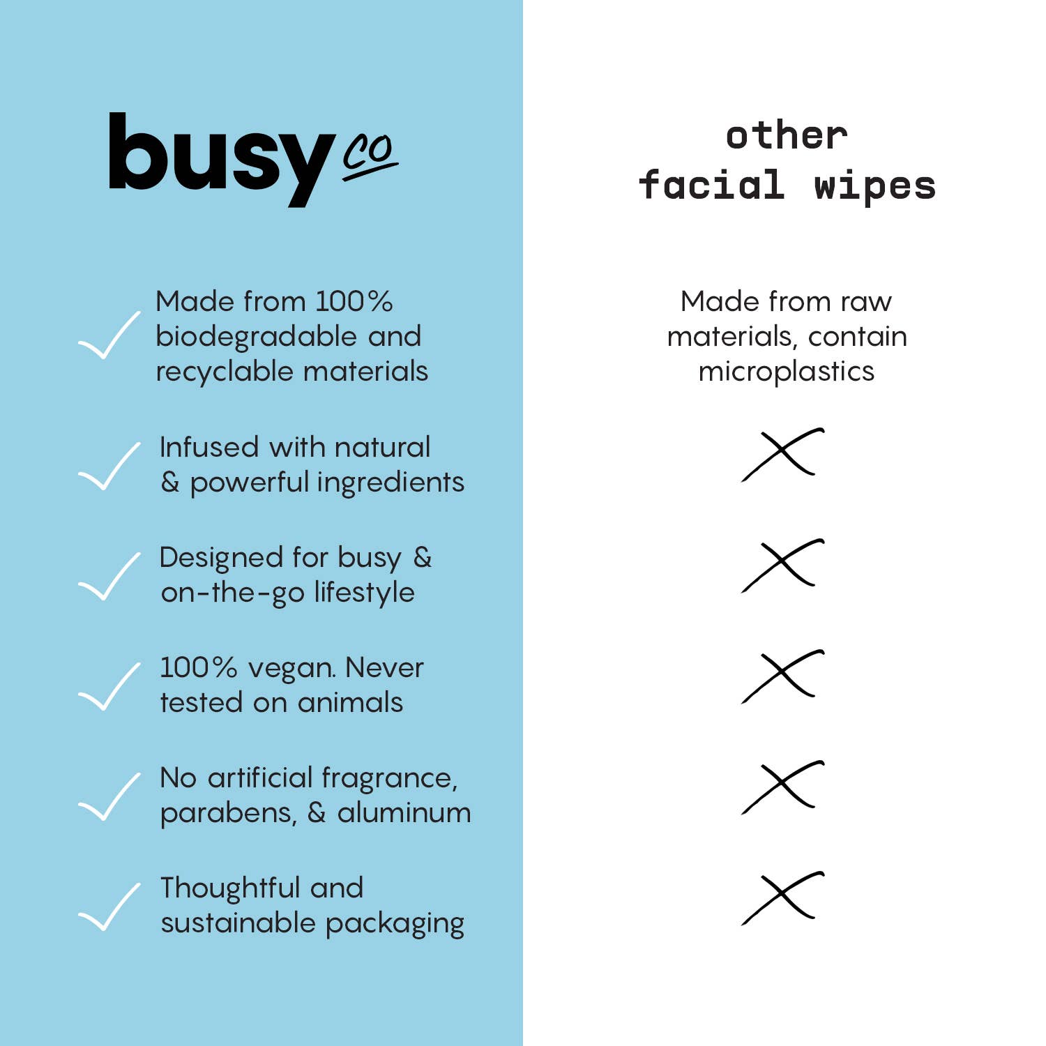 Calm Face Wipes with Retinol, Squalane & Coffee