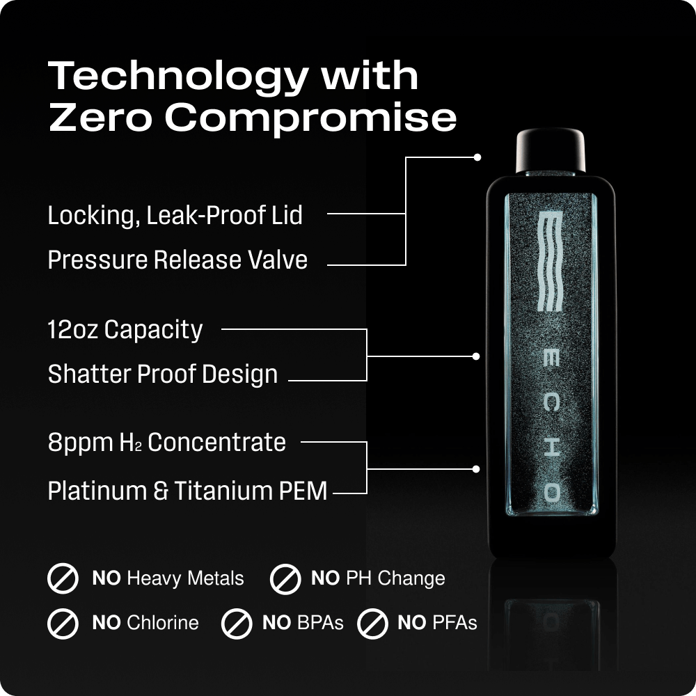 Echo Flask Hydrogen Water Bottle - Free Living Co