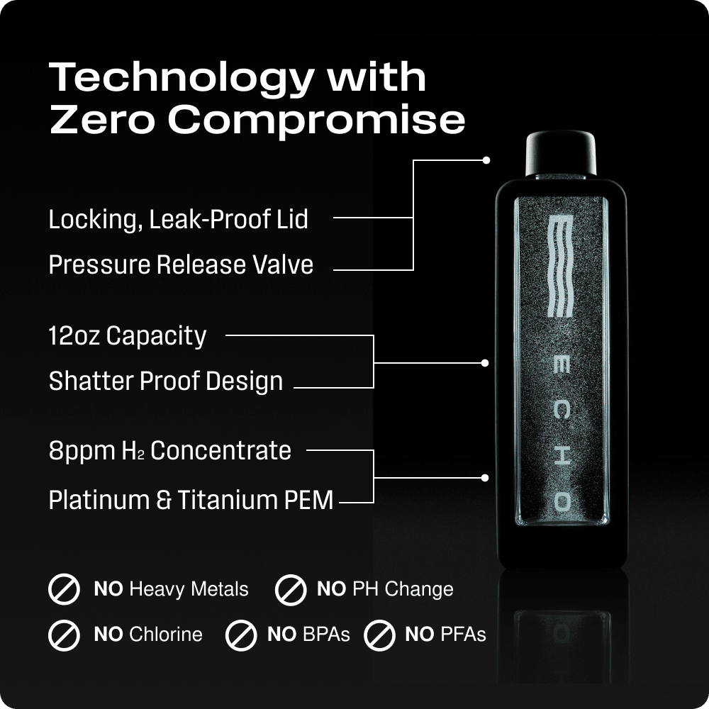 ECHO Flask Hydrogen Water Bottle - Free Living Co