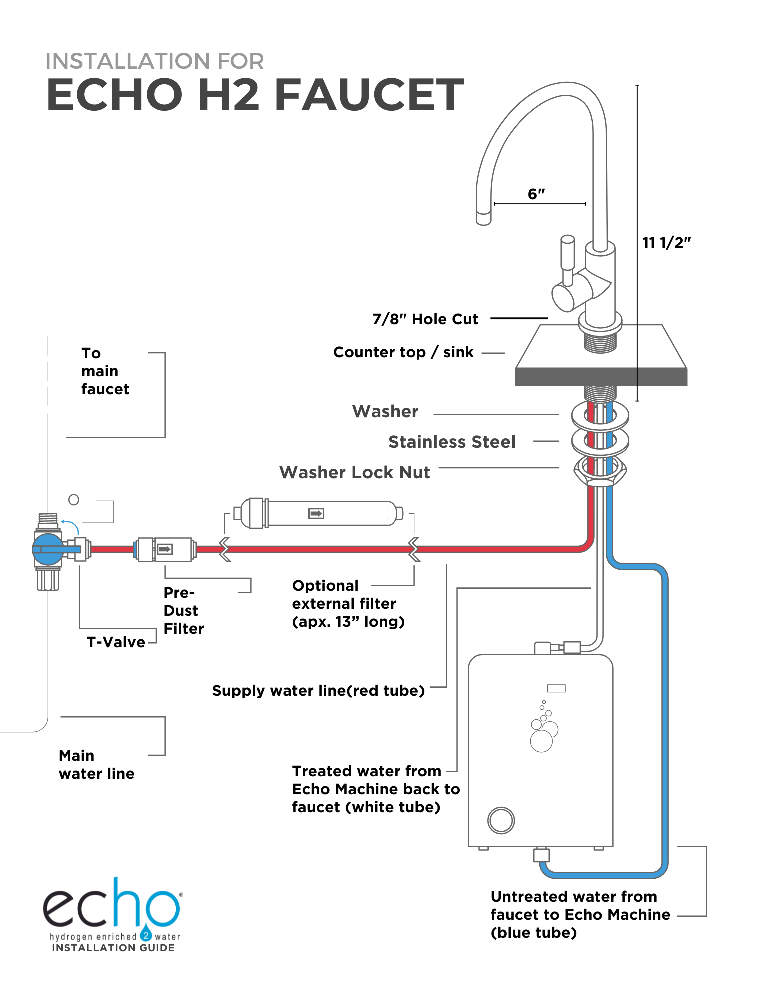 Echo H2 Faucet - Free Living Co