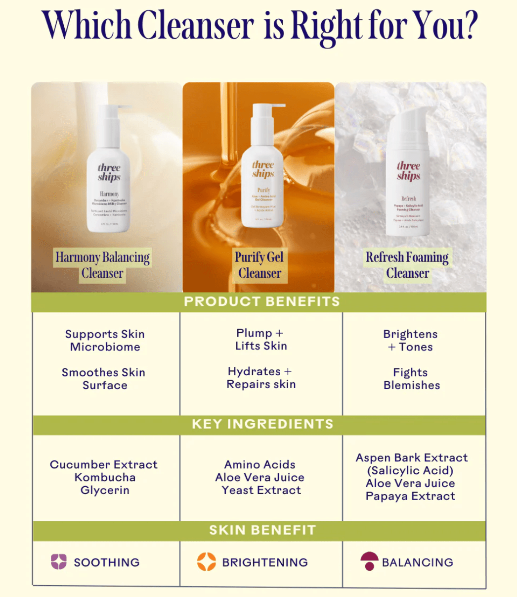 Harmony Cucumber + Kombucha Microbiome Balancing Cleanser - Free Living Co