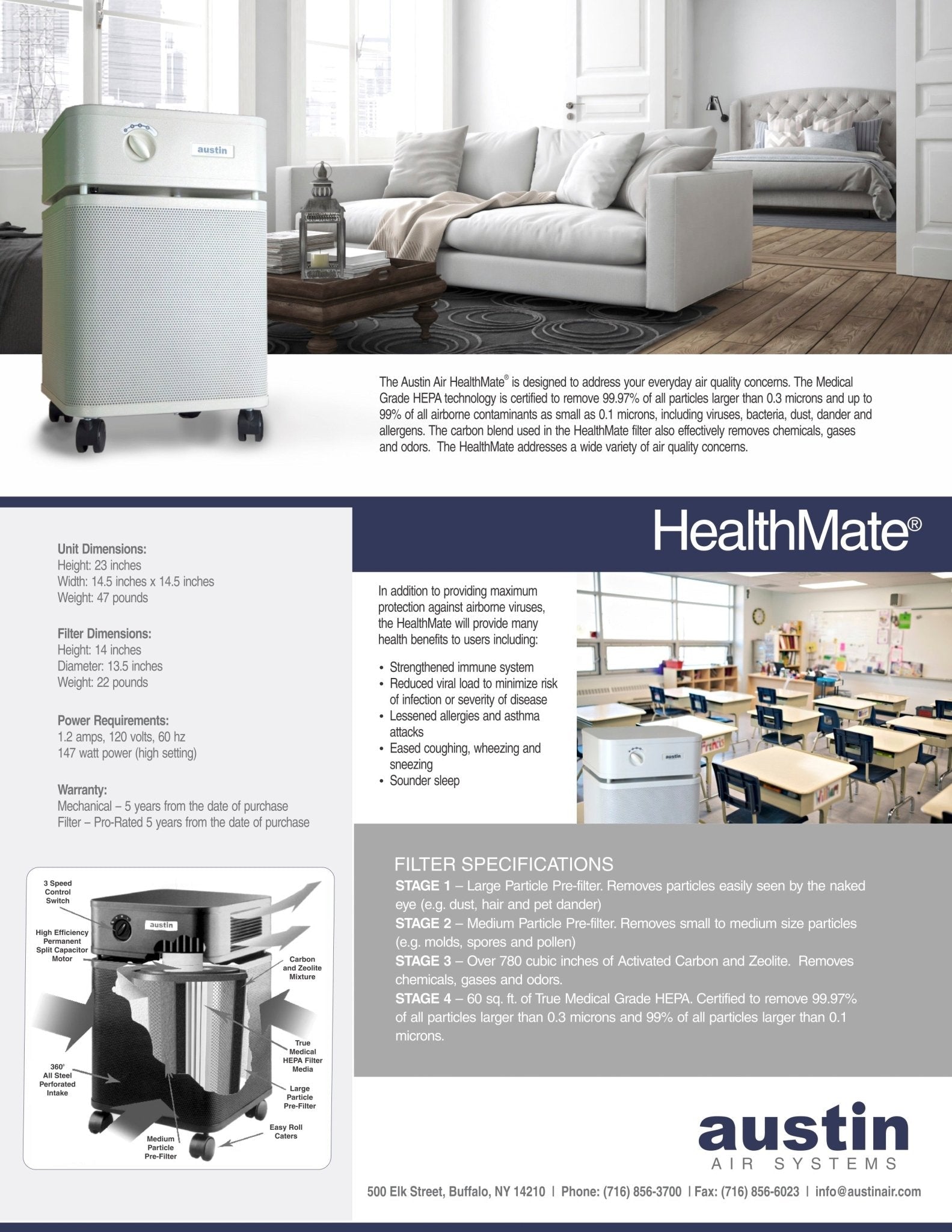 HealthMate Air Purifier - Free Living Co