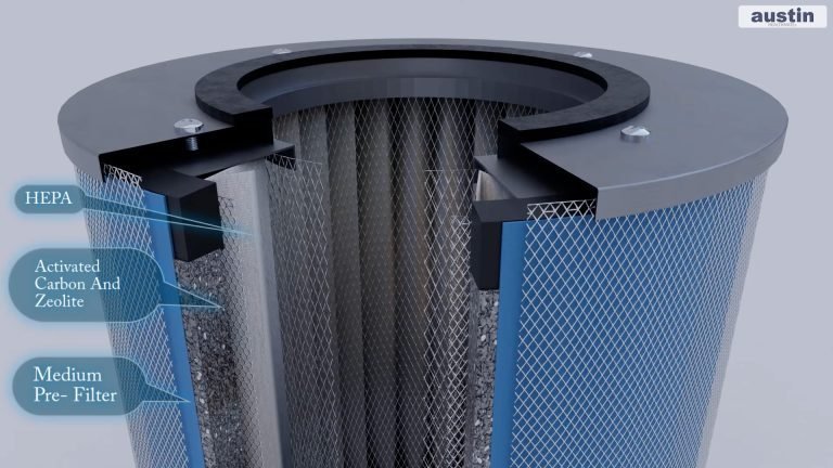 HealthMate Plus Air Purifier - Free Living Co