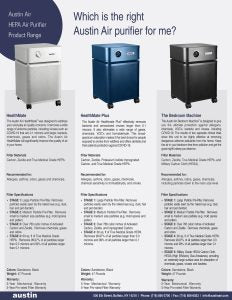 HealthMate Plus Air Purifier - Free Living Co