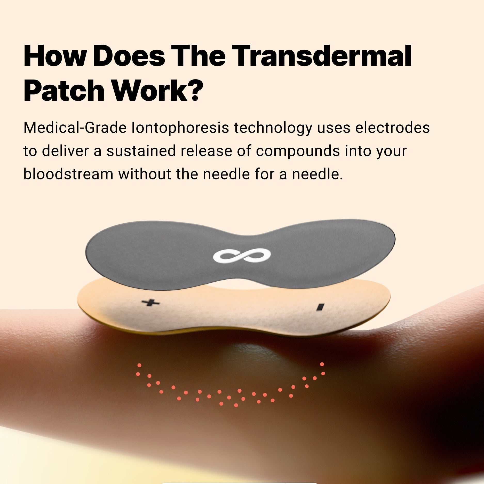 High Dose NAD+ Patches - Free Living Co