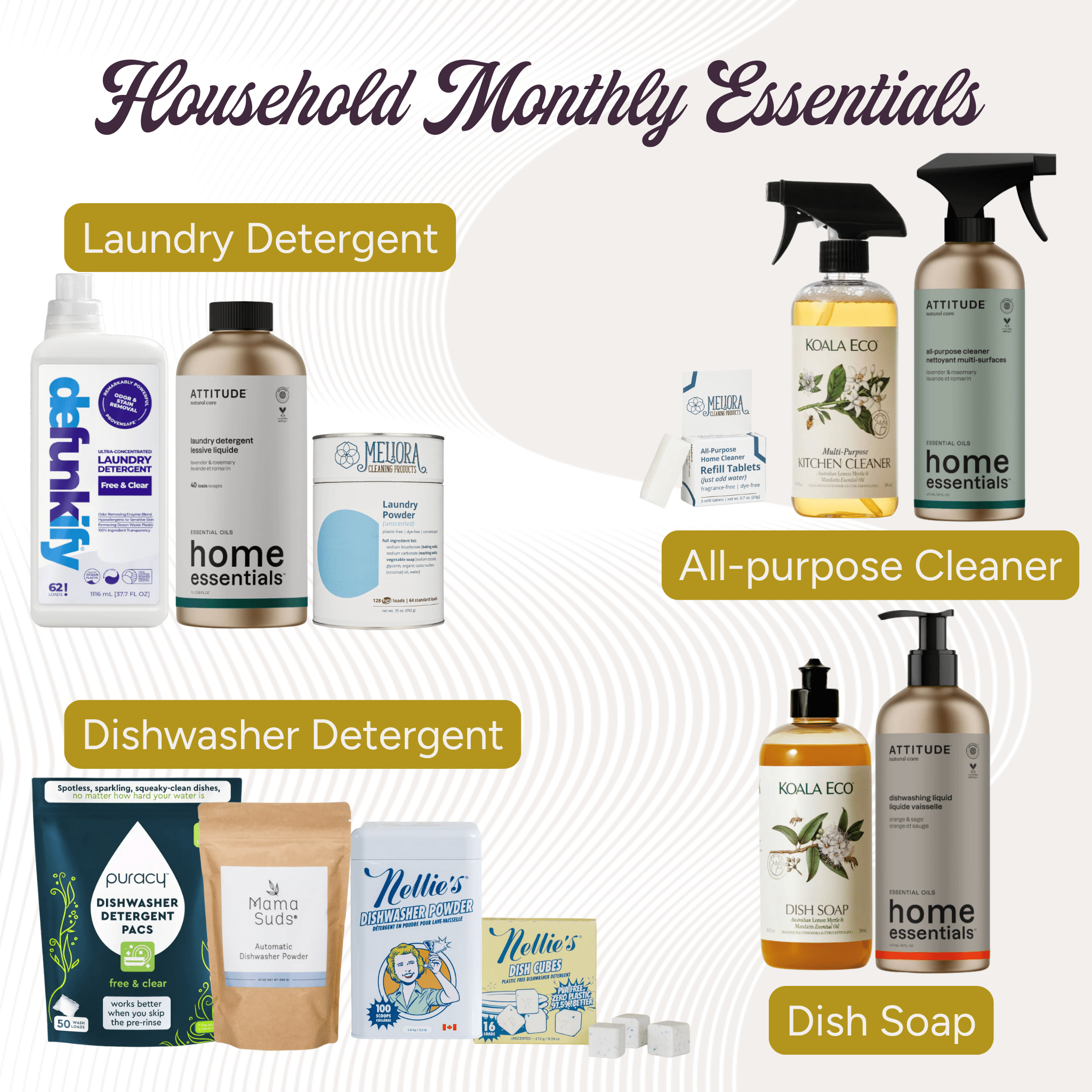 Household Monthly Essentials - Free Living Co