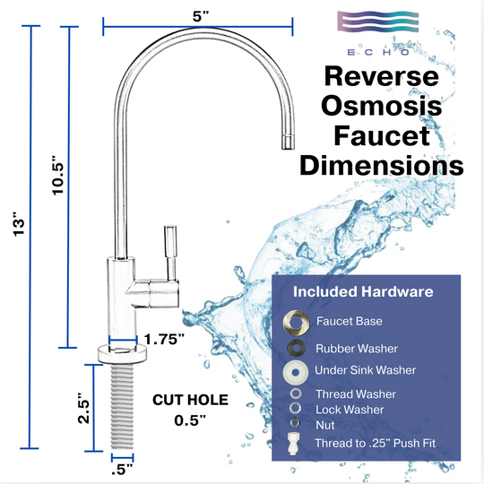 Echo RO/Flow Faucet