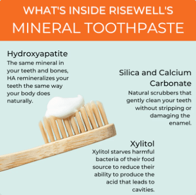 Mineral Hydroxyapatite Toothpaste - Free Living Co