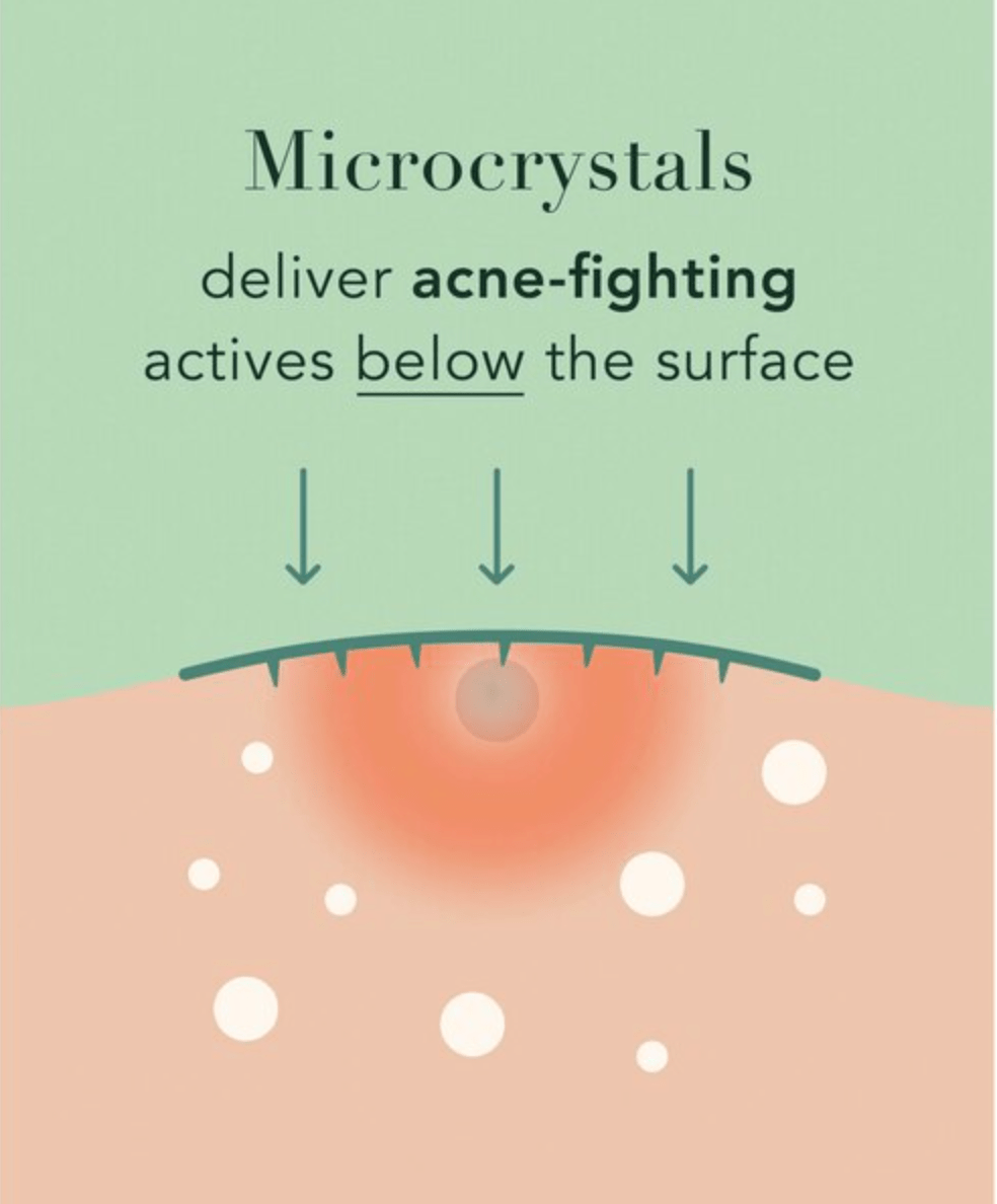 Miracle Patch - Microcrystal Spot Cover - Free Living Co