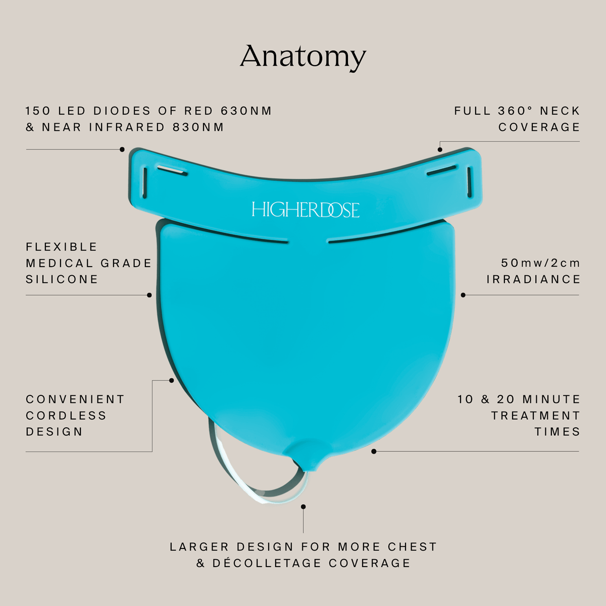Red Light Neck Enhancer - Free Living Co
