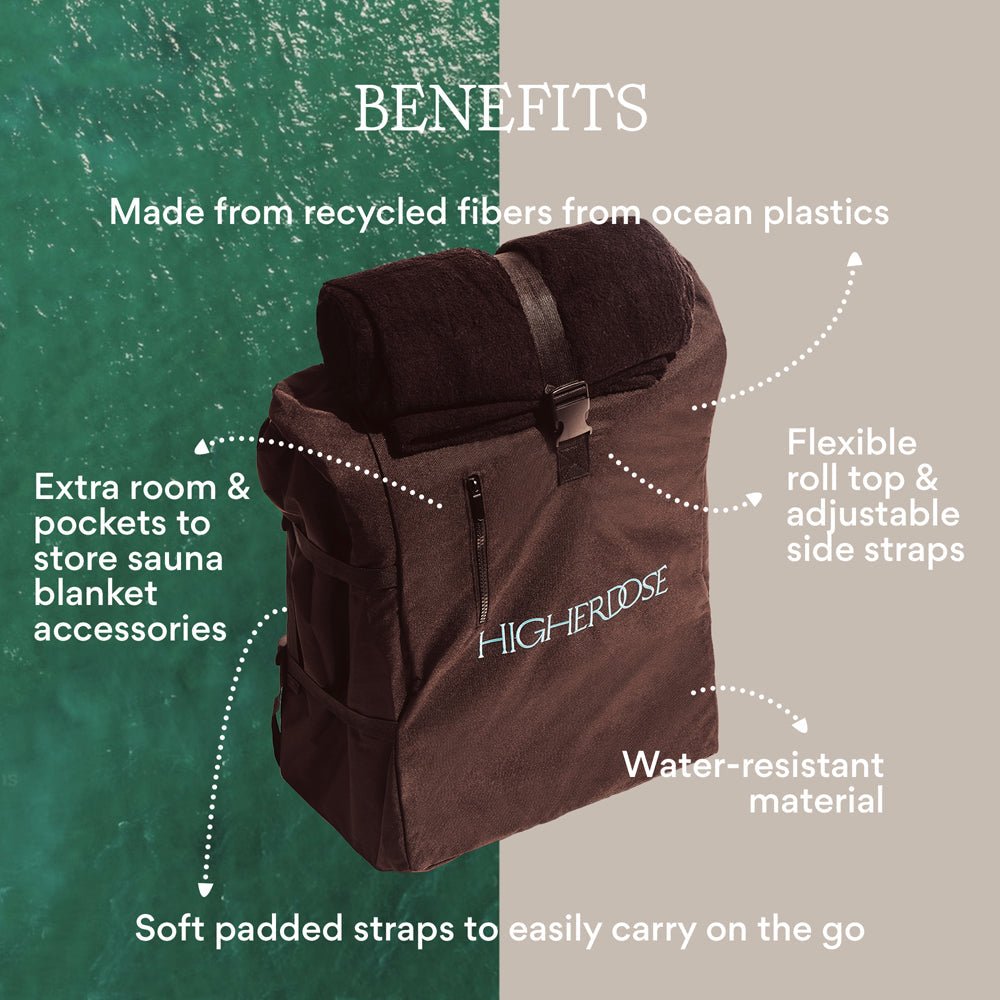 Sauna Blanket Bag - Free Living Co